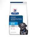 HILL´S ALERGIAS ALIMENTARIAS D/D